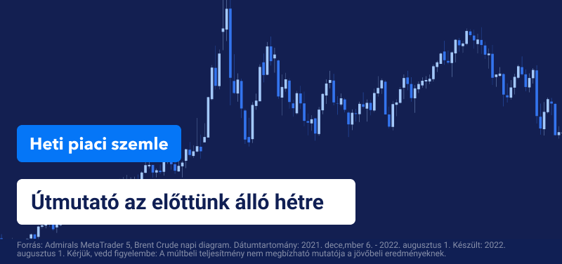 Heti piaci szemle