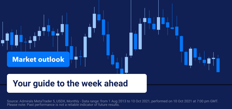 Market Outlook