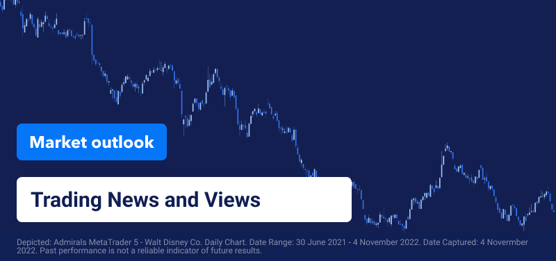 MArket Outlook