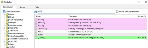 ETF DAX