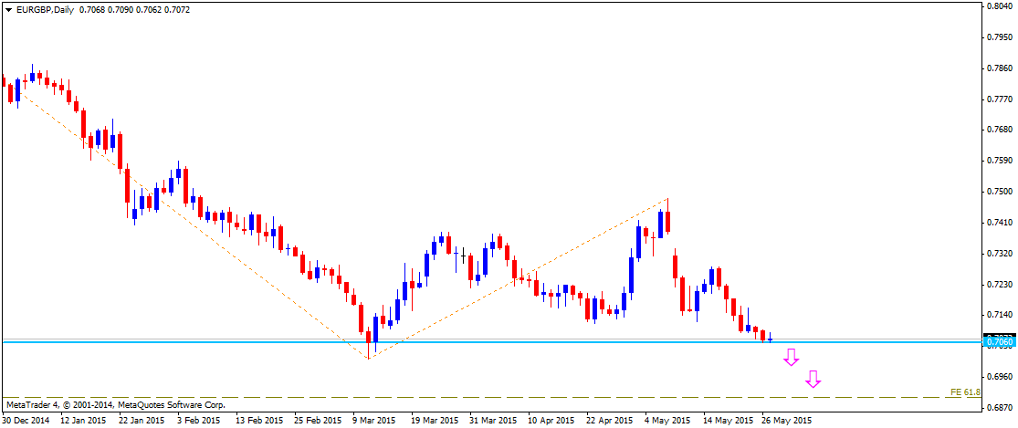 Review hotforex indonesia