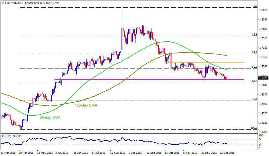 forex peace army admiral markets