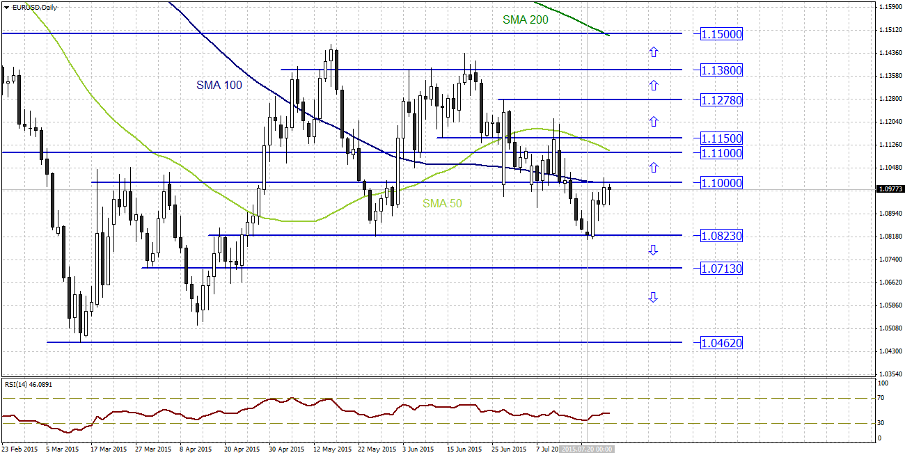 Forex brokeriai lietuvoje