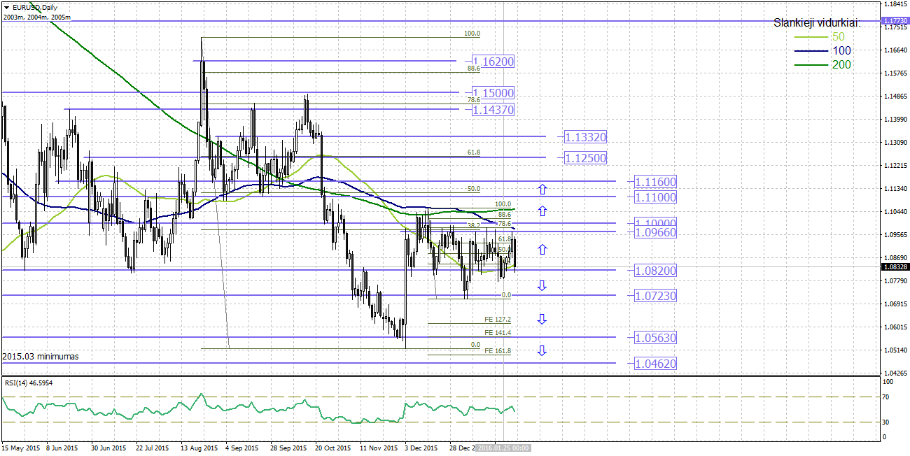 Forex admiral markets opinie uwagi