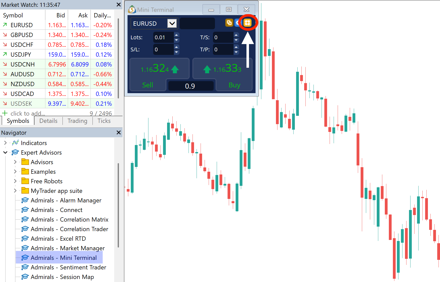 The MetaTrader Supreme Edition Mini Terminal with the order icon highlighted.