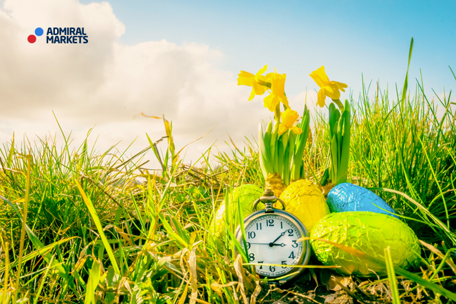 Forex handelszeiten ostern