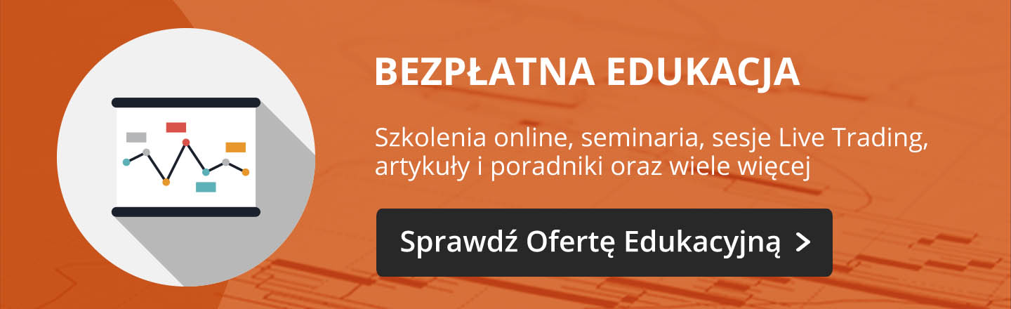 Edukacja Admiral Markets