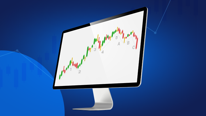 Elliot Wave Forex