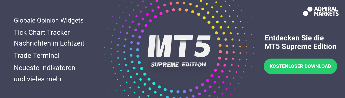 Verbessern Sie Ihr MetaTrader 5 Demokonto Trading mit der kostenlosen Supreme Edition!