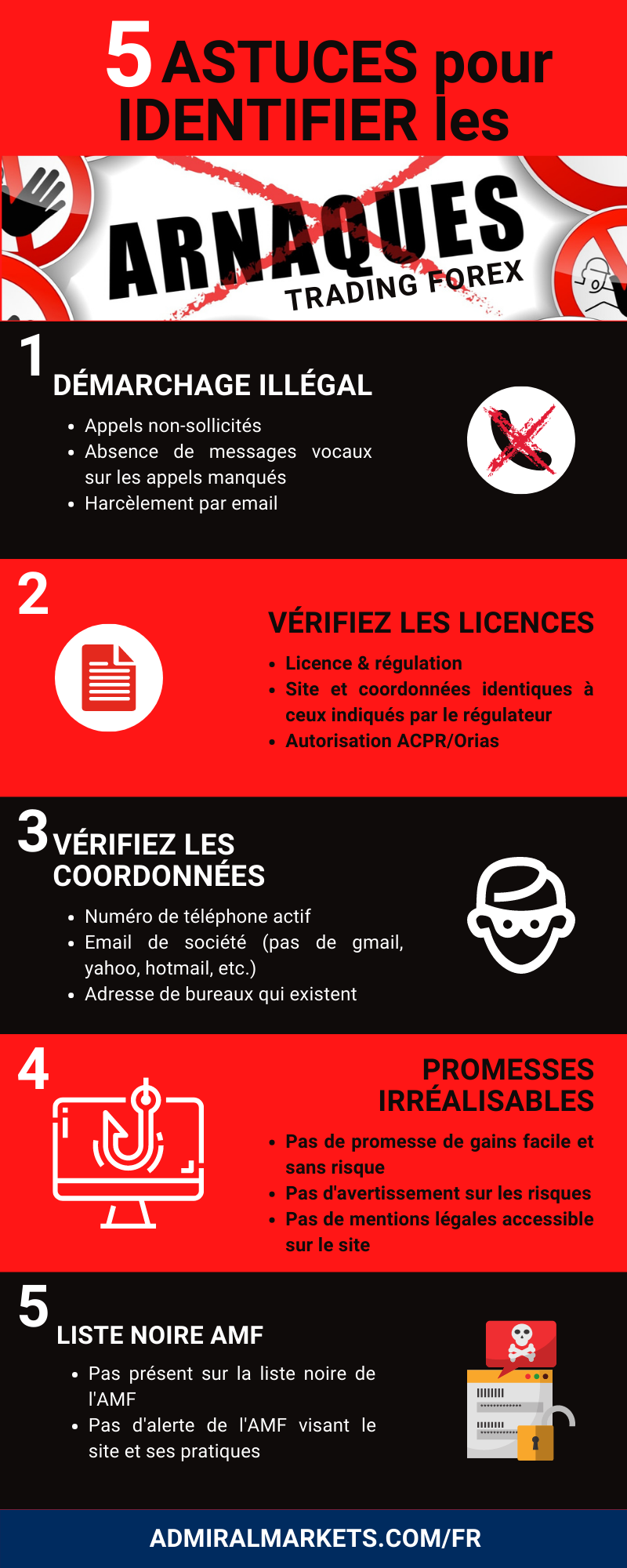 Evitez les arnaques trading forex Infographie