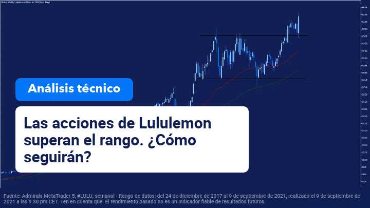 Evolucion-Lulu