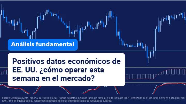 Evolucion-USD-14-junio