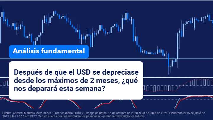 Evolucion-USD-28-junio