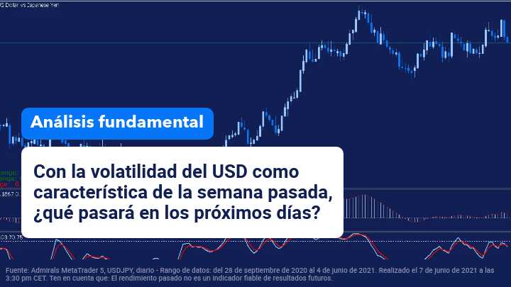 Evolucion-USD