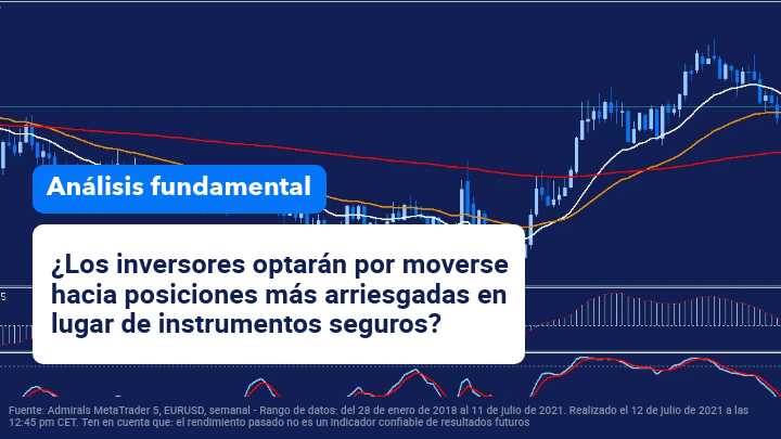 Evolucion-usd-nueva-direccion-1