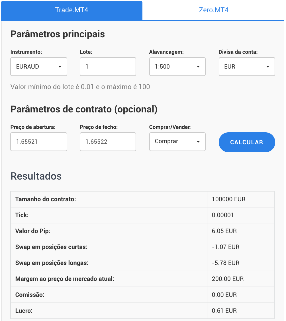 qual a corretora com menor taxa de corretagem - Exemplo EURAUD - Calculadora de Trading da Admiral Markets
