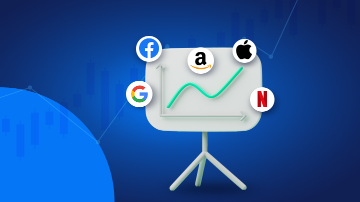 Investing in technology stocks ▶ FAANG companies