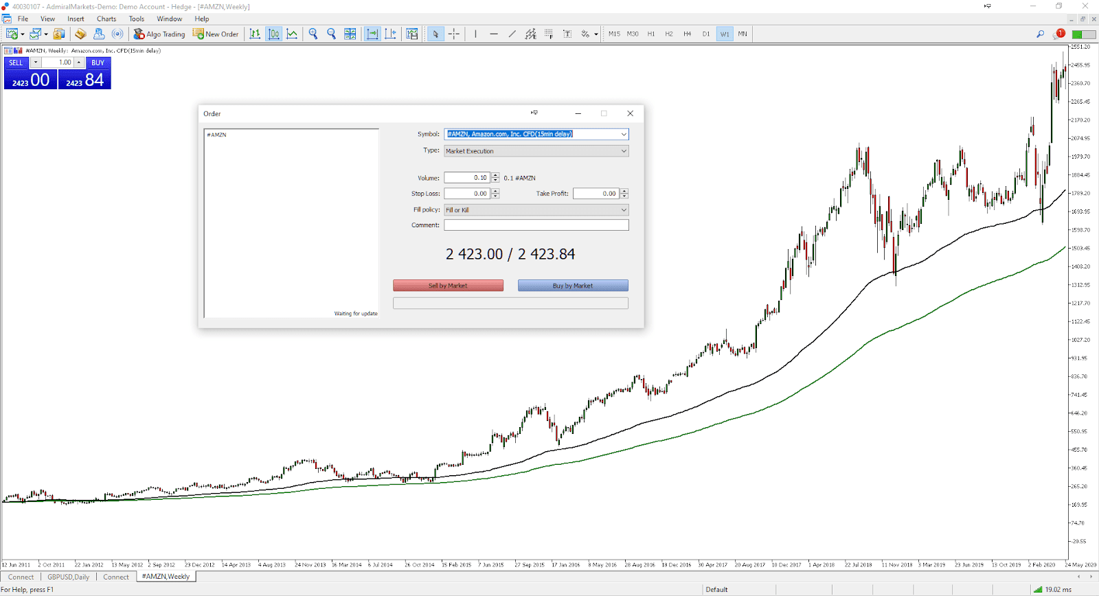 Zelf handelen in FAANG aandelen - een trade instellen op het MetaTrader platform