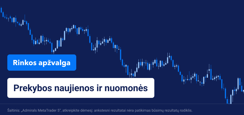 FED sutelkė dėmesį į ketvirto ketvirčio infliaciją, posūkis mažai tikėtinas