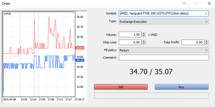 FTSE250_ETF_new_order
