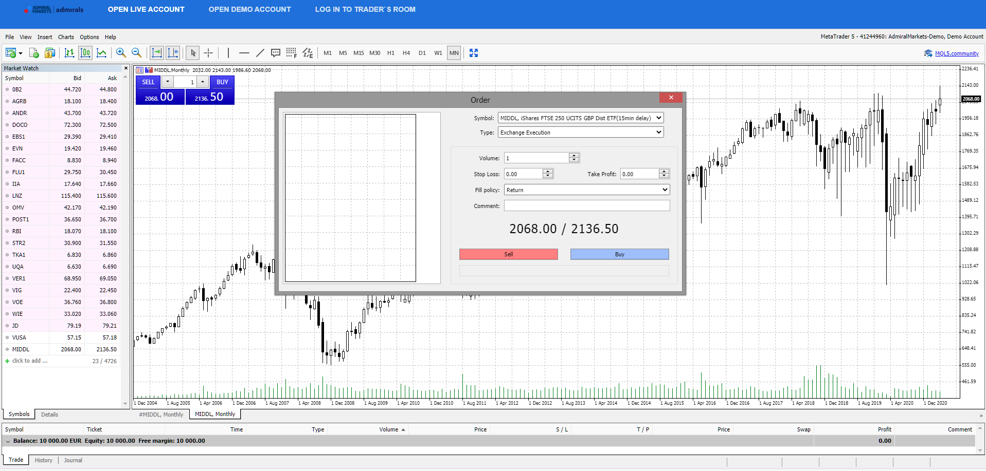 FTSE250 Index Trading Ticket MT5