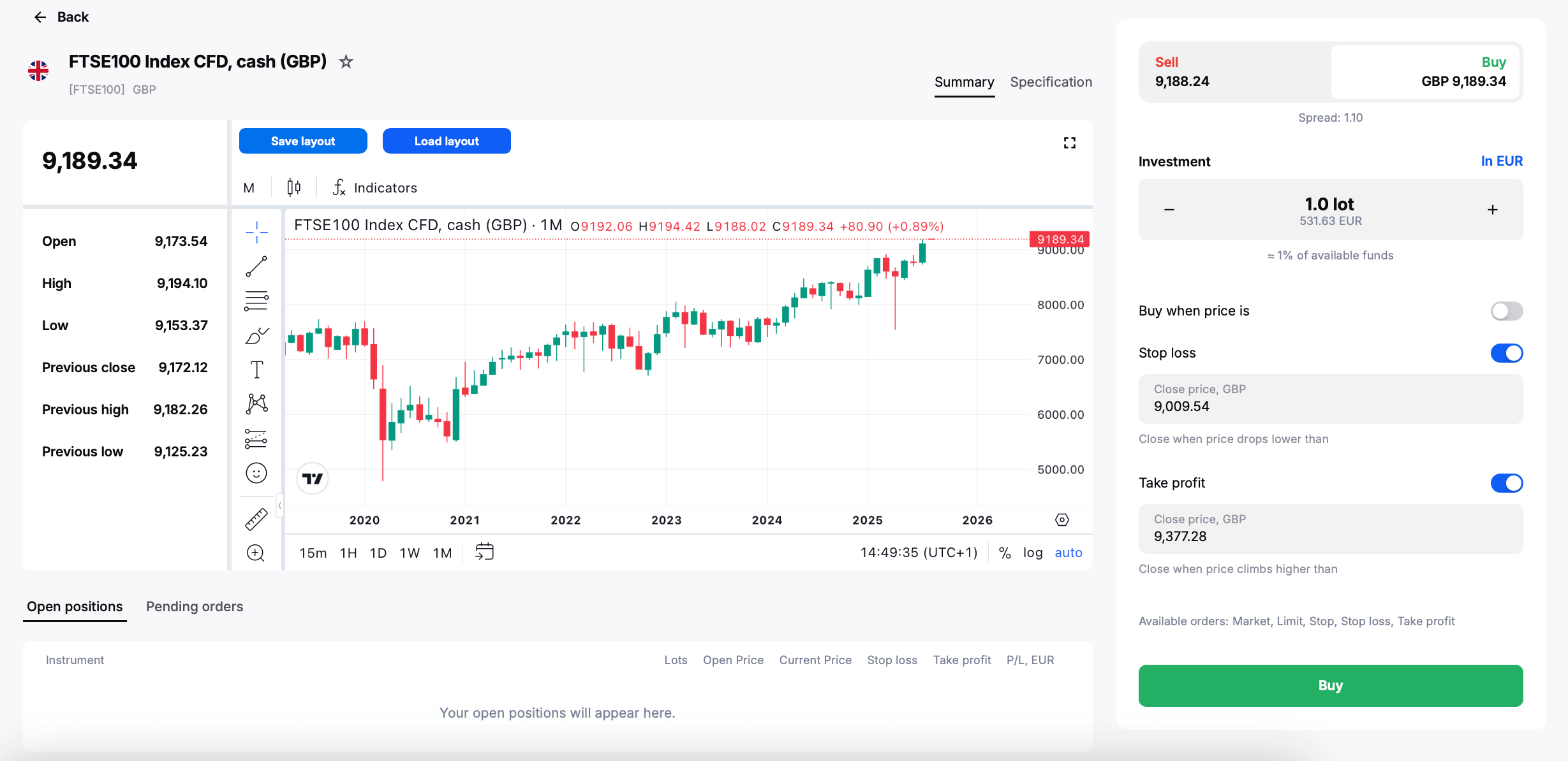 A new order window for buying and selling FTSE 100 CFDs in the Admirals Platform.