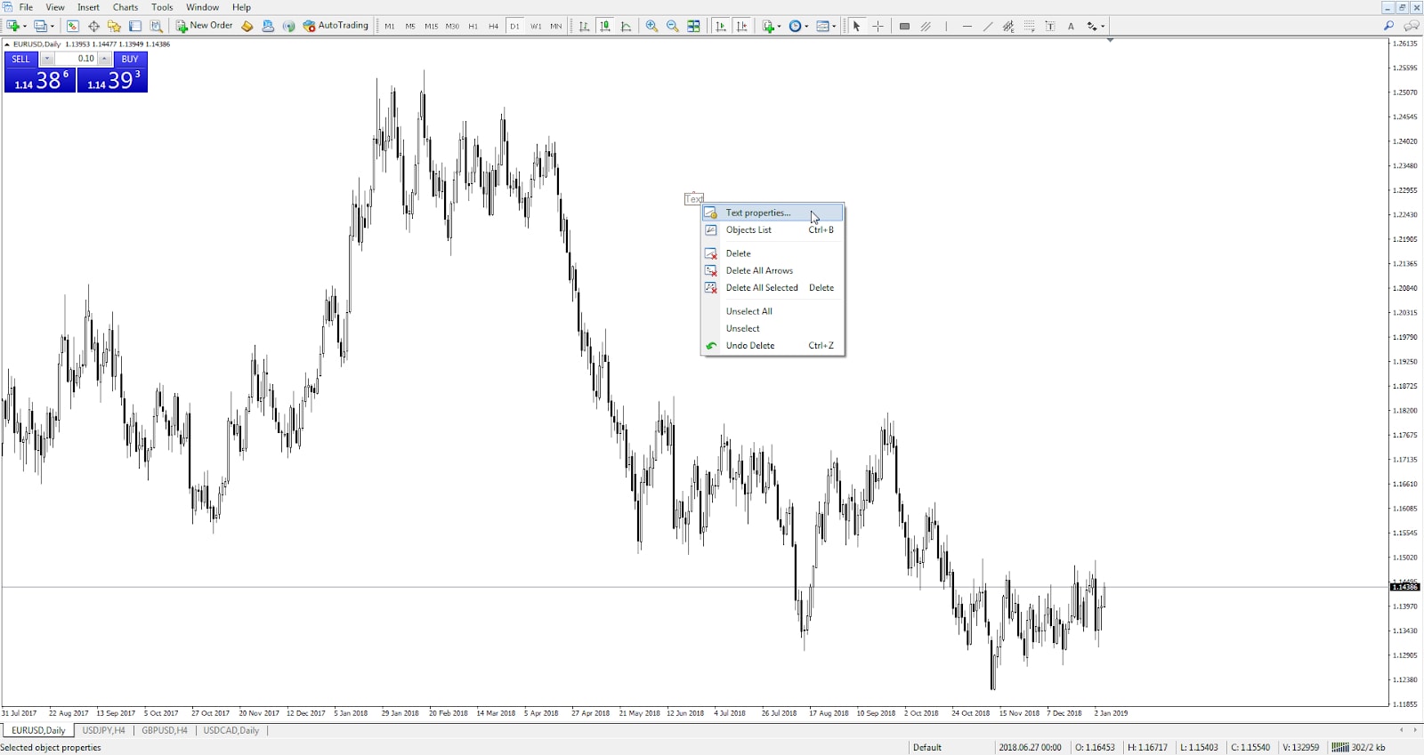 font metatrader 4