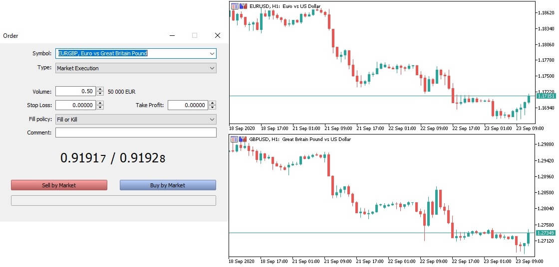 Forex Triangle Arbitrage