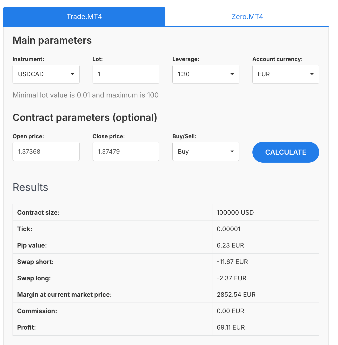 Admirals Forex and CFDs trading calculator, used to calculate potential profits, losses, and margin requirements for trades.
