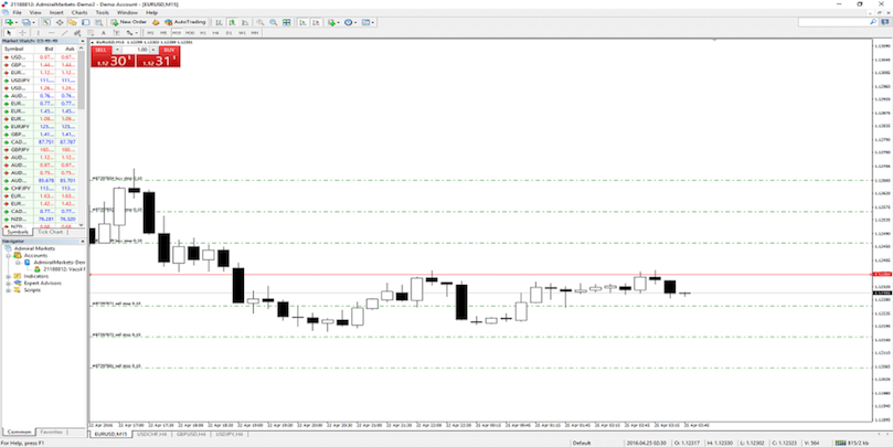 Forex uitleg