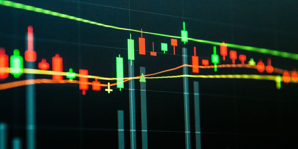 Meilleur indicateur pour forex