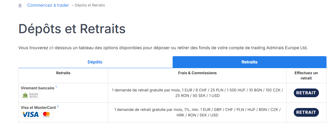 Page du site web Admirals indiquant les méthodes possible pour réaliser un retrait et les frais associés