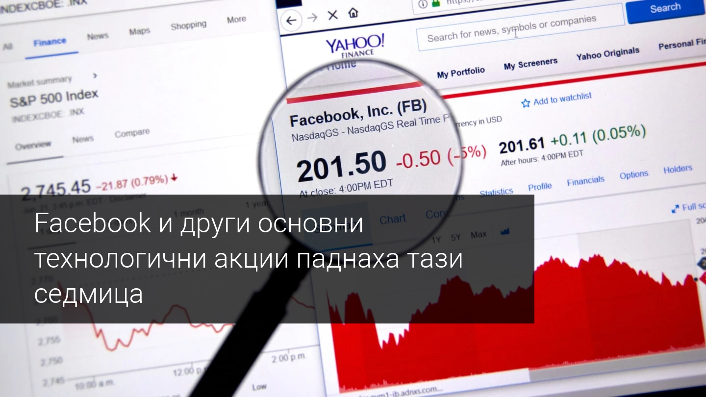 Ще падне ли Facebook с още 10% до ключово ниво на подкрепа?