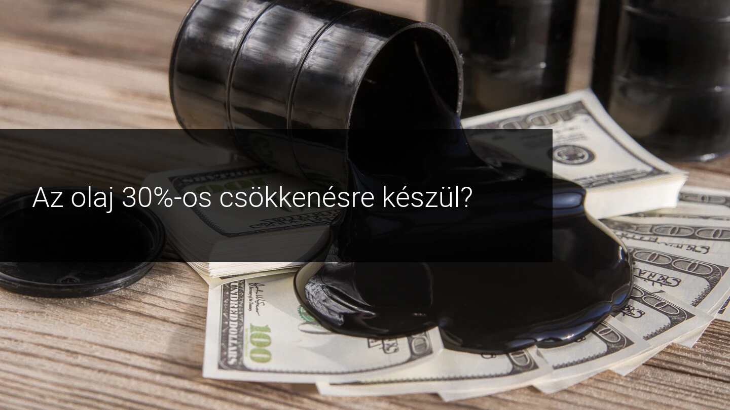 nyersolaj