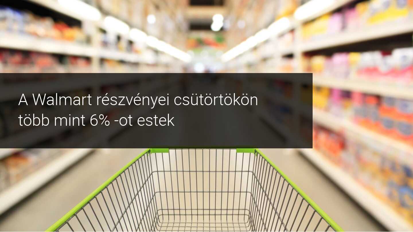 Walmart technikai elemzés