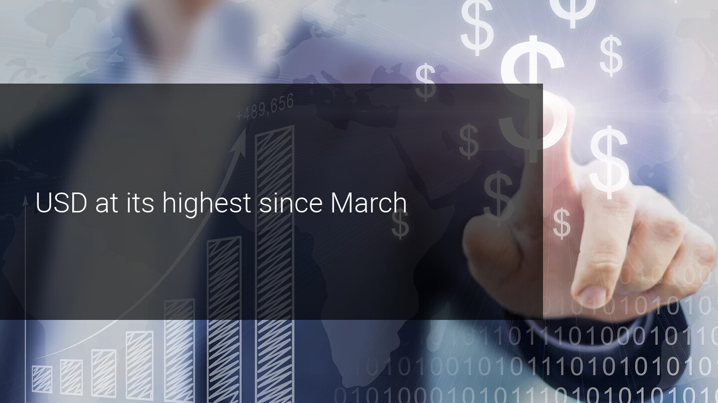 Fundamental Overview USD highest since March, JPY regains losses