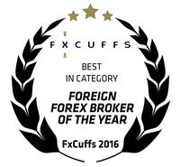 Forex admiral markets opinie uwagi