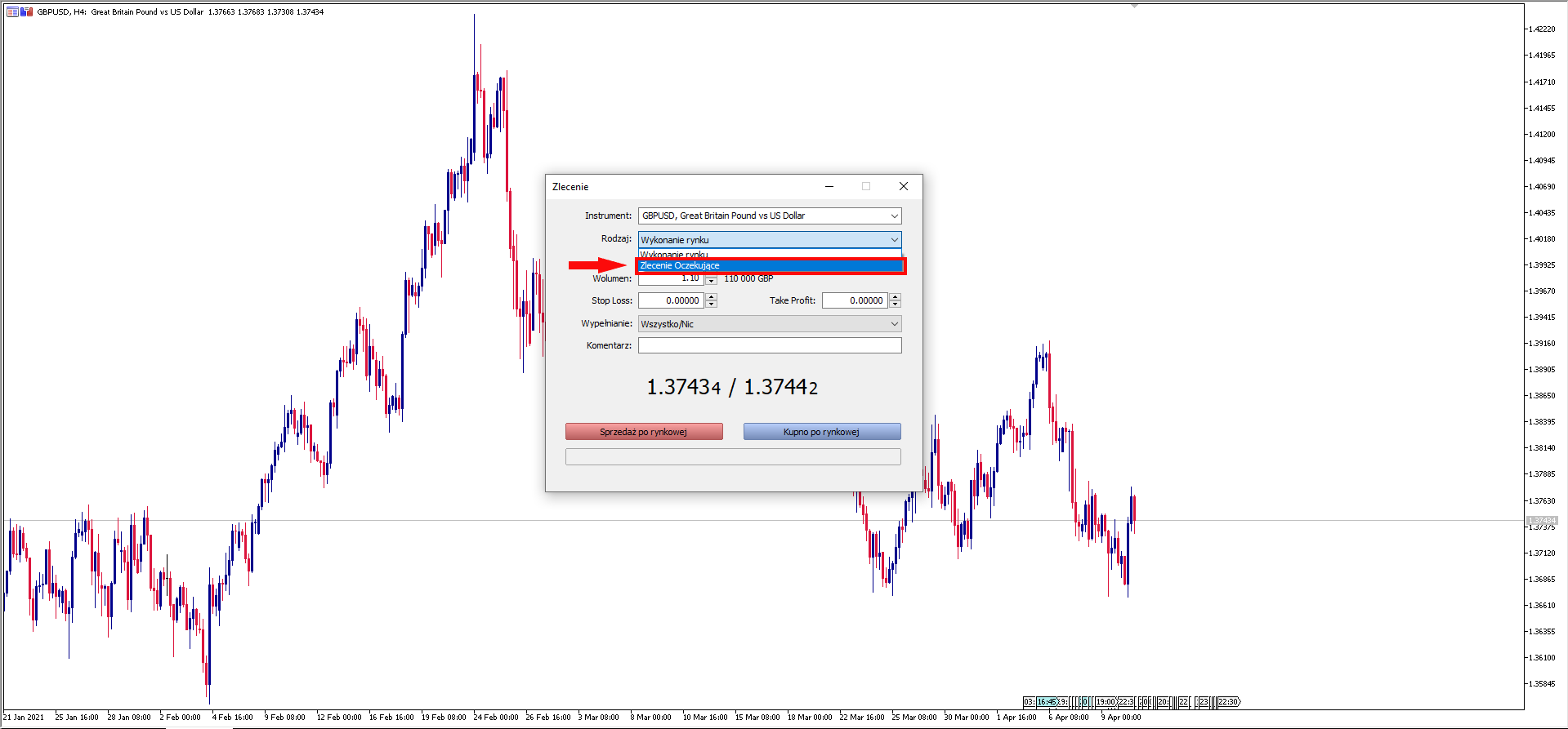 GBPUSD, wykres H4 - sell limit forex