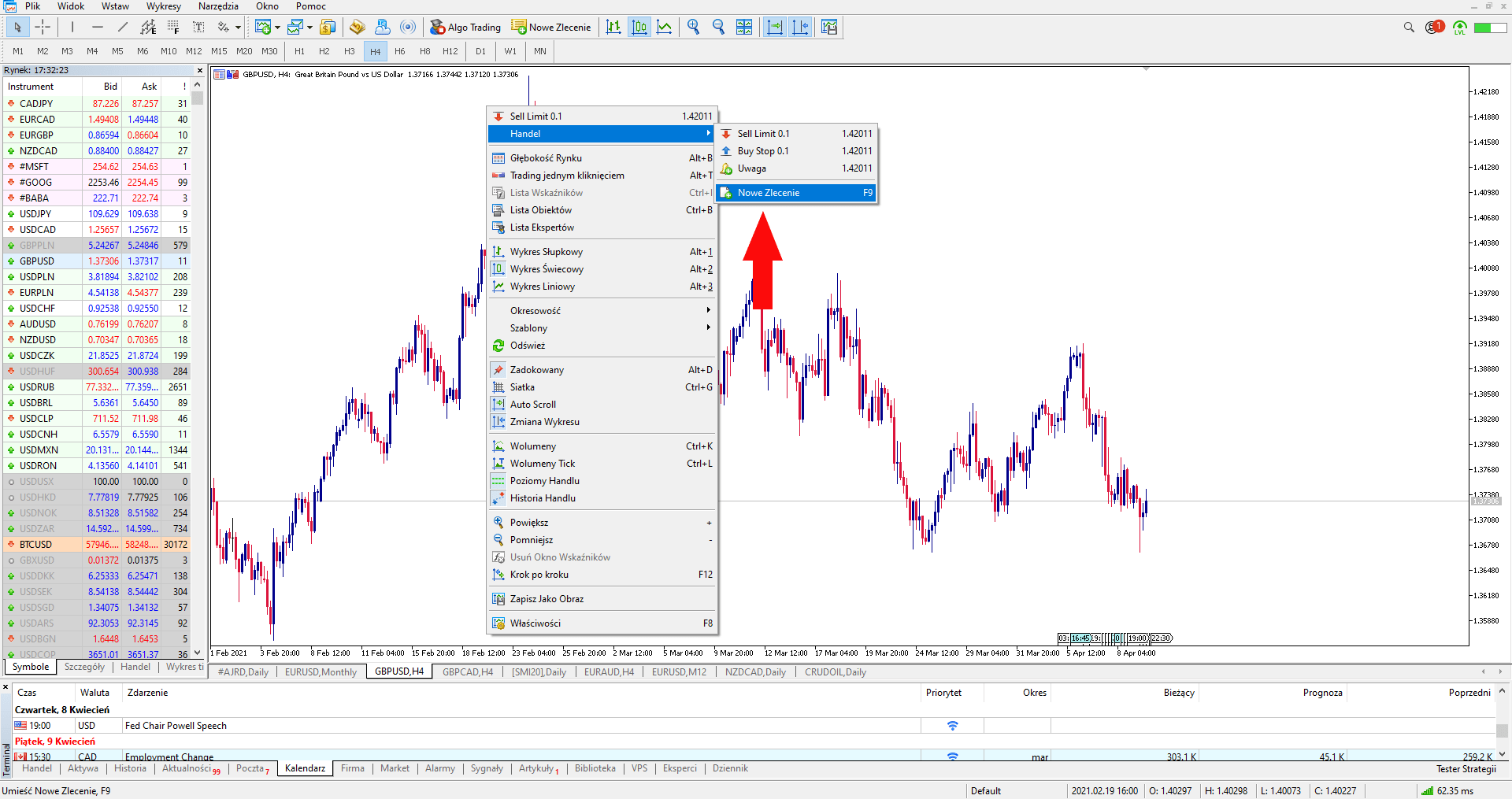 GBPUSD, wykres H4 - zlecenie sell limit