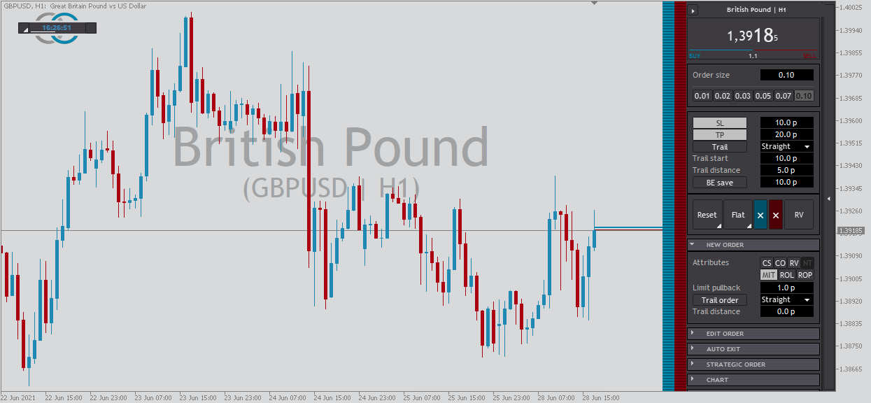 GBPUSD_StereoTrader