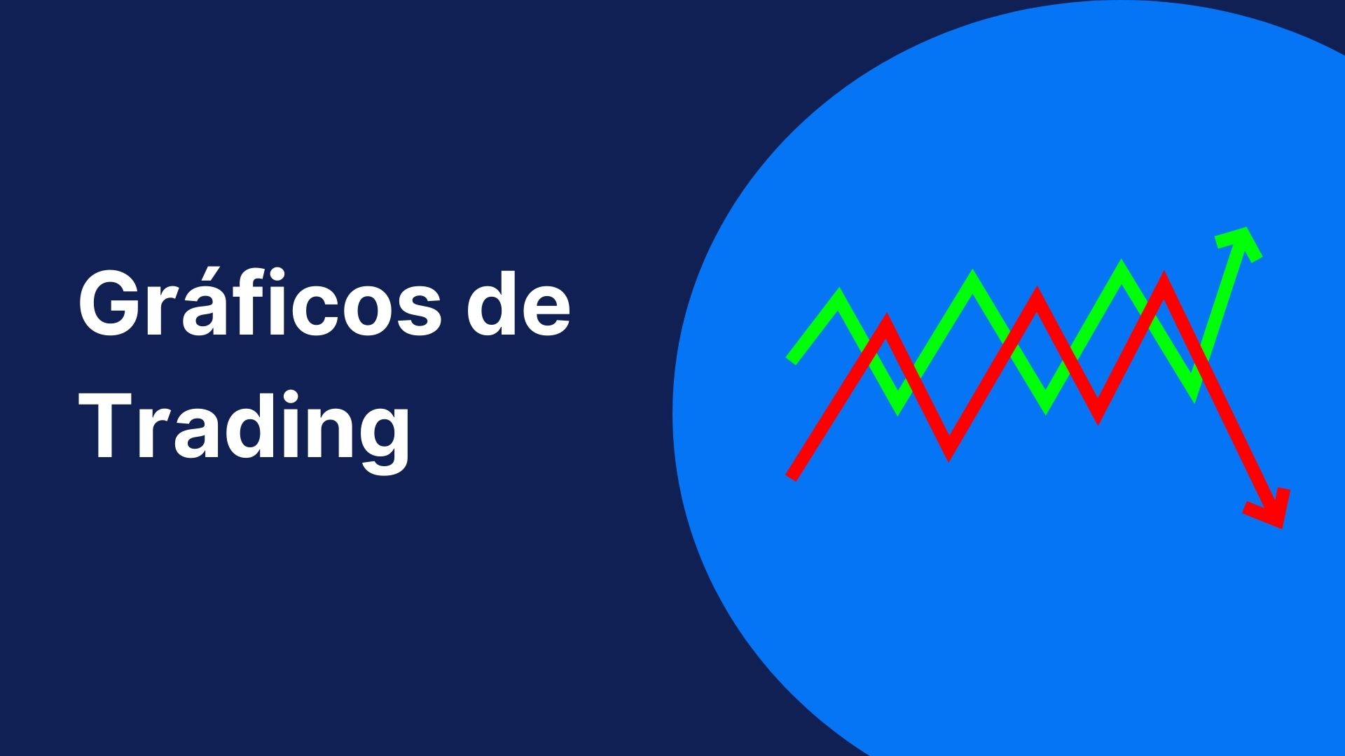 como interpretar graficos de trading