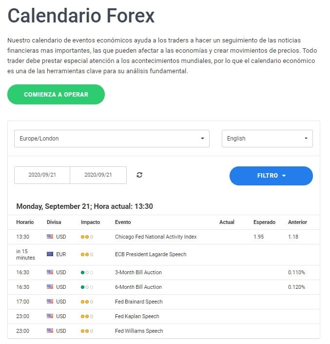 Nadie maneja mejor tu dinero que Tú Mismo