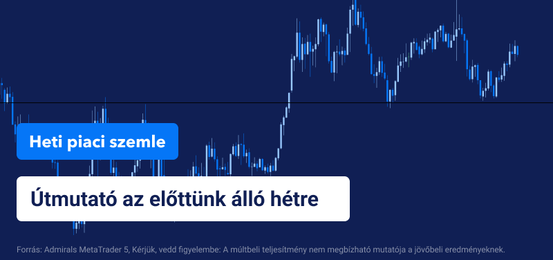 Heti piaci szemle
