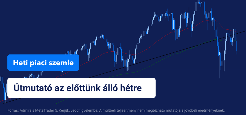 Heti piaci szemle