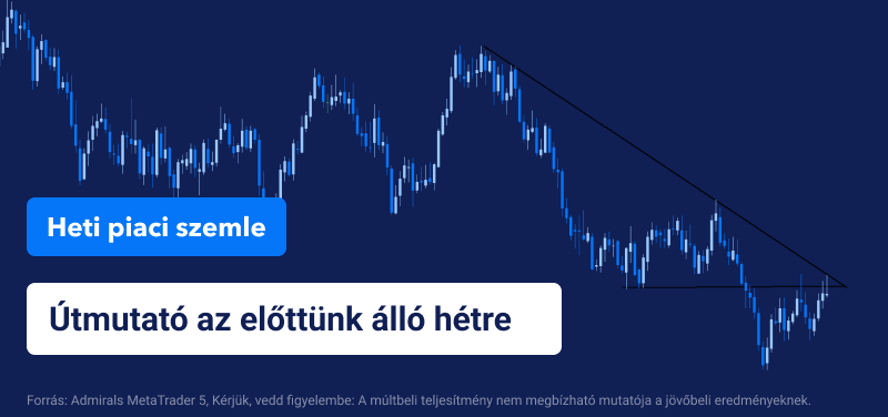 Heti piaci szemle