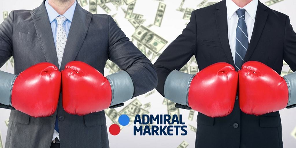 Forex handelen