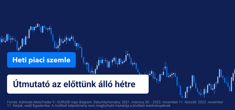 Heti piaci szemle