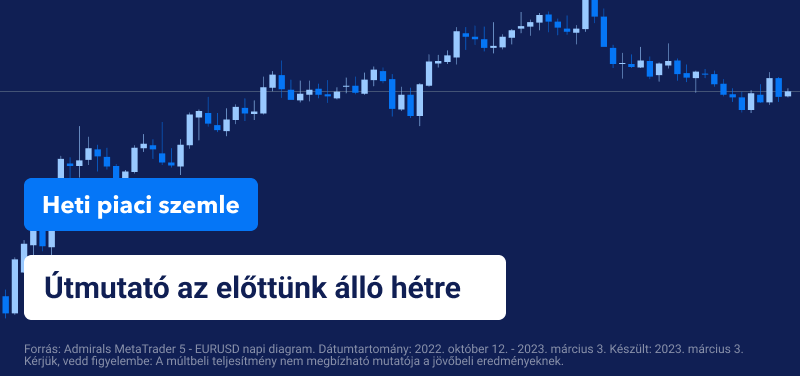 Heti piaci szemle