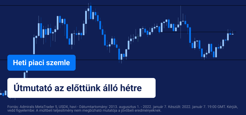 Heti piaci szemle