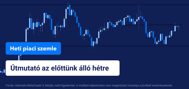 Heti piaci szemle